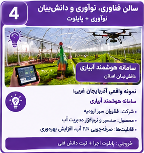 بخش 4 — سالن فناوری، نوآوری و دانش‌بنیان
