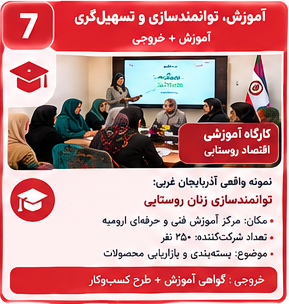 بخش 7 — آموزش، توانمندسازی و تسهیل‌گری