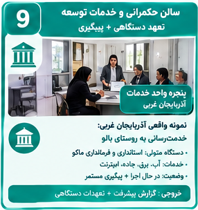 بخش 9 — سالن حکمرانی و خدمات توسعه