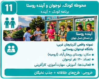 بخش 11 — محوطه کودک، نوجوان و آینده روستا