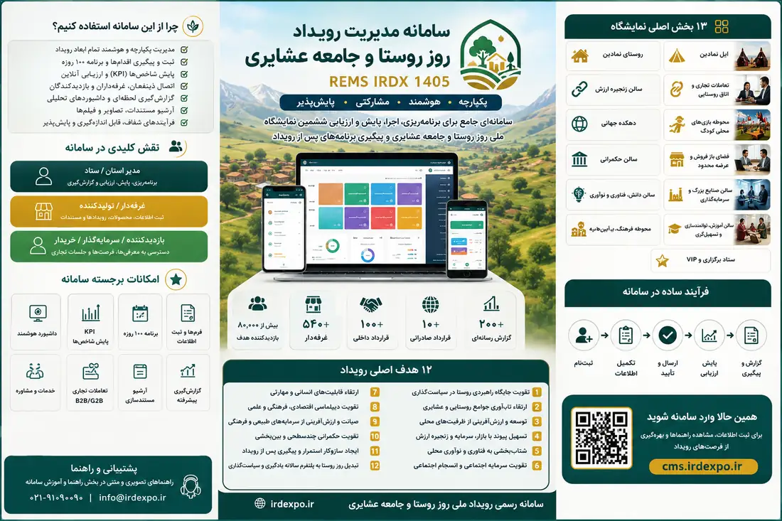 رویداد
