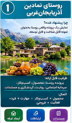 روستاهای نماینده آذربایجان‌غربی