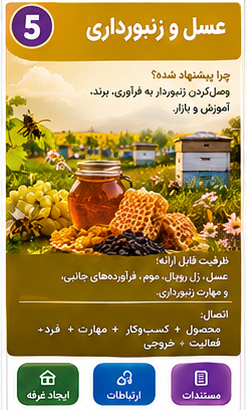 عسل و زنبورداری