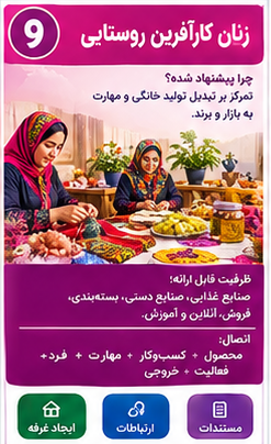 زنان کارآفرین روستایی