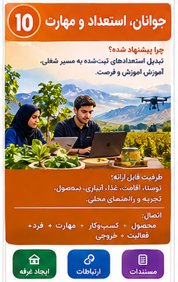جوانان، استعداد و مهارت