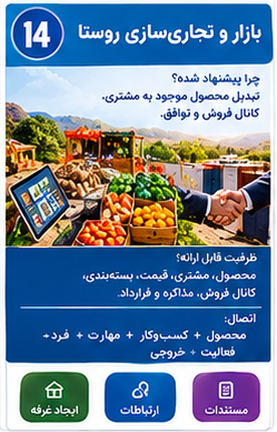بازار و تجاری‌سازی روستا
