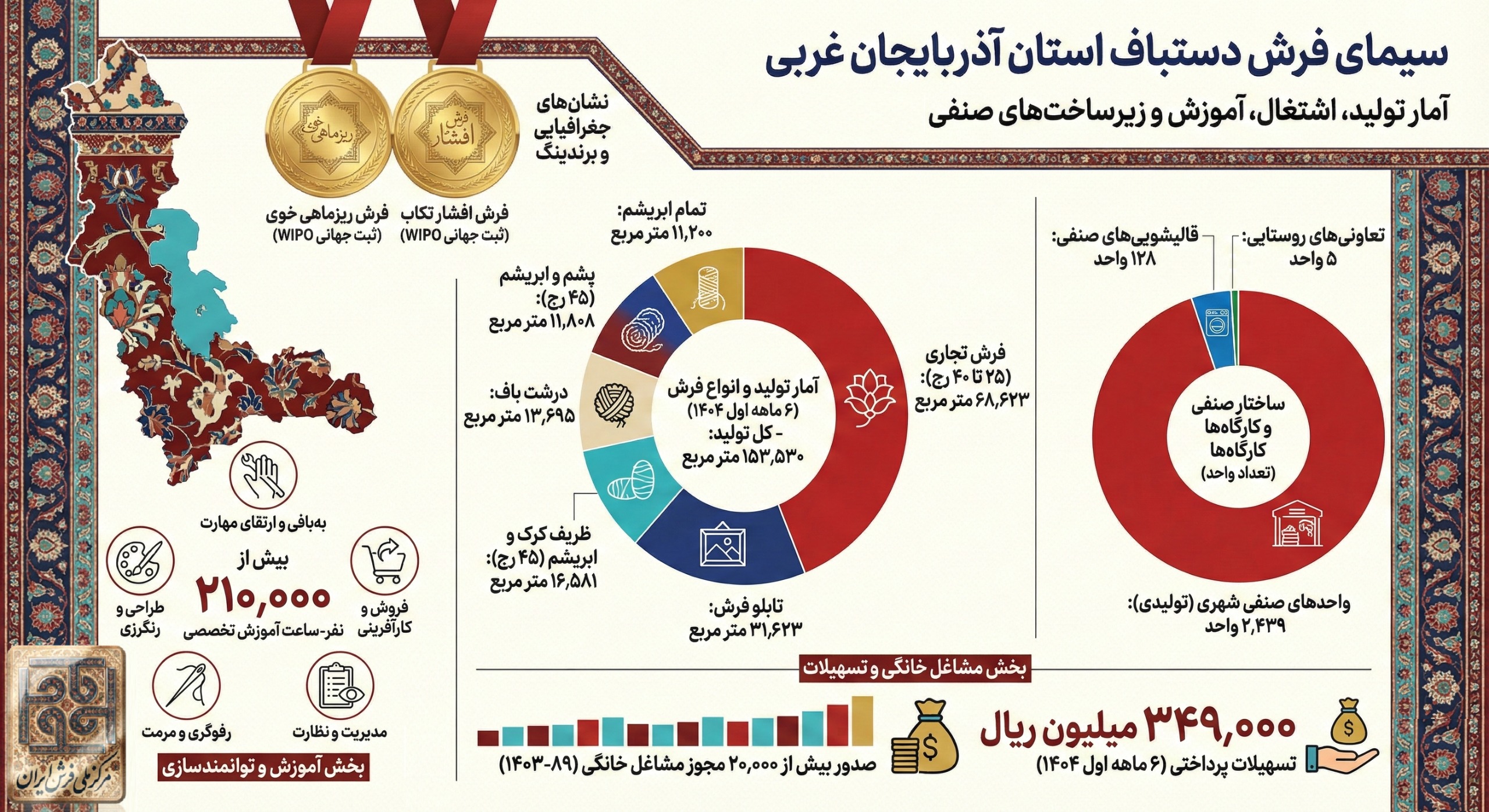 WhatsApp Image 2025-11-30 at 9.36.38 AM