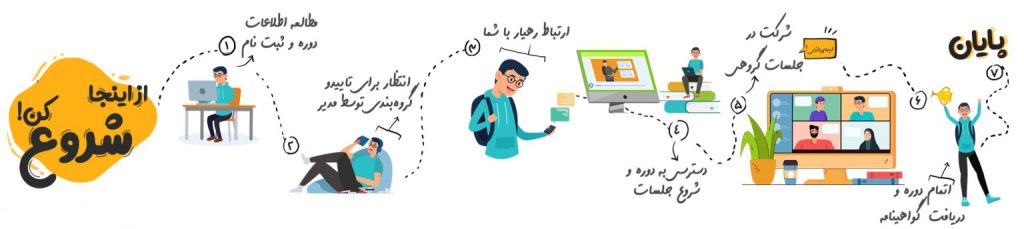 final-roadmap-1536x343