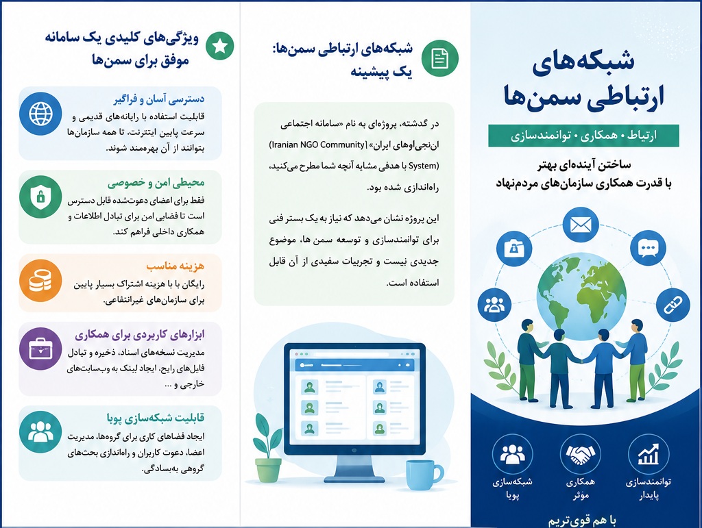 شبکه ارتباطی و اتوماسیون مکاتبات الکترونیکی سمن‌ها و ان‌جی‌اوها